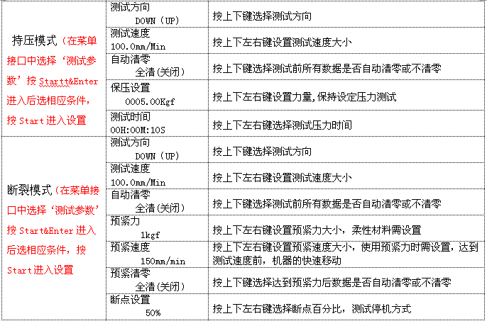 成人夜色视频测试条件2