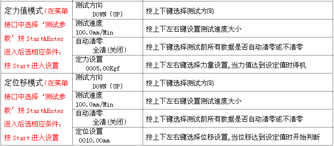 成人夜色视频测试条件1
