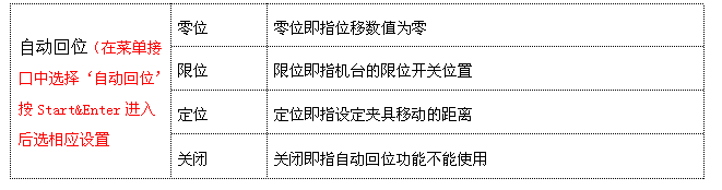 成人夜色视频回位模式