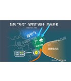 各单位注意，比台风“海马”更厉害的居然是